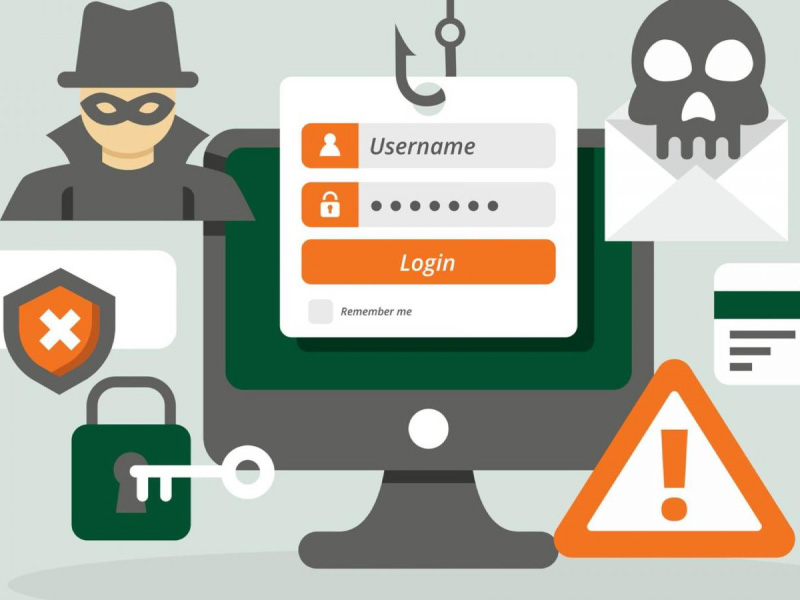 chính sách bảo mật thế giới đồng hồ cá nhân